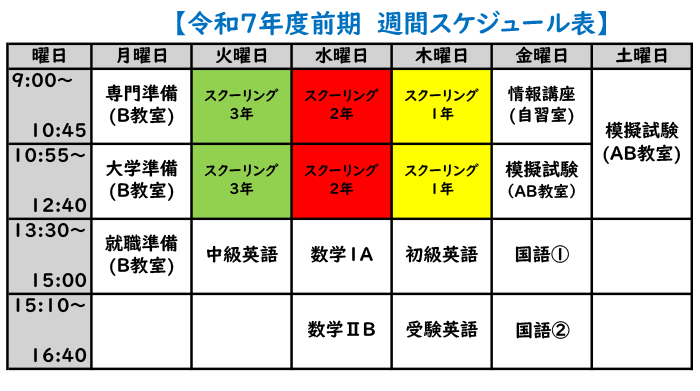スケジュール