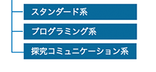 普通科 進学コース